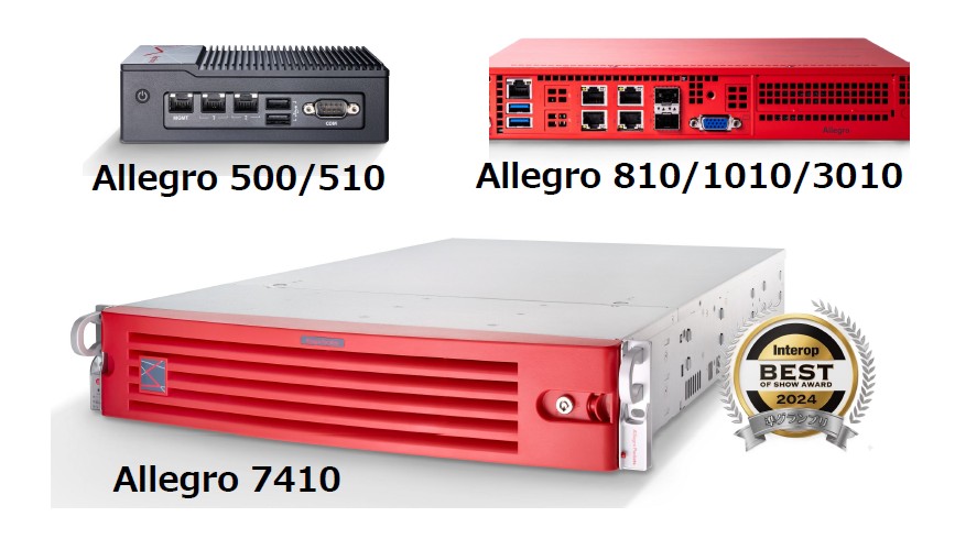 Allegro ネットワークマルチメータ