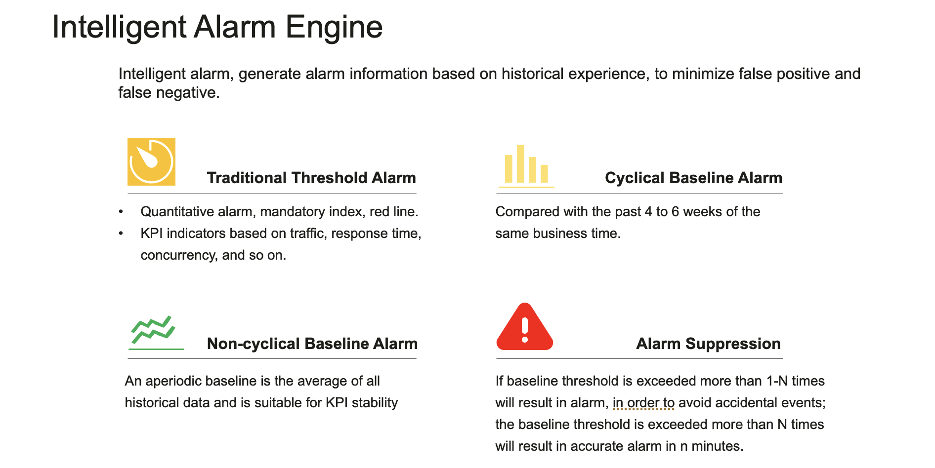 Glean N-View Network Performance Monitor