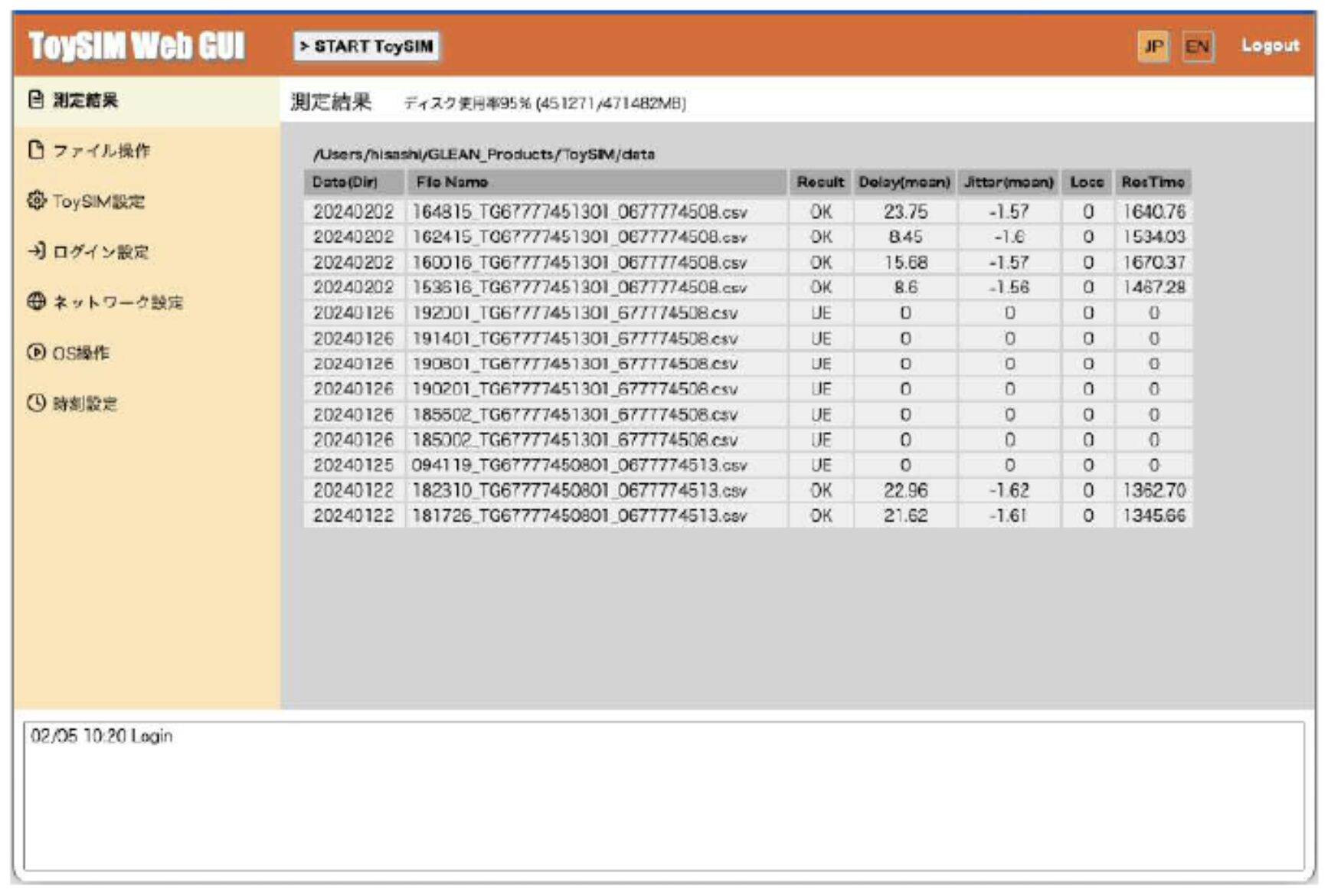 ToySIM Endpoint Emulator